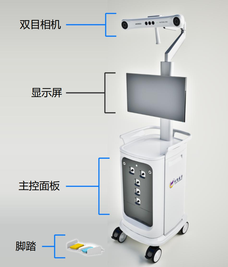 主控台车